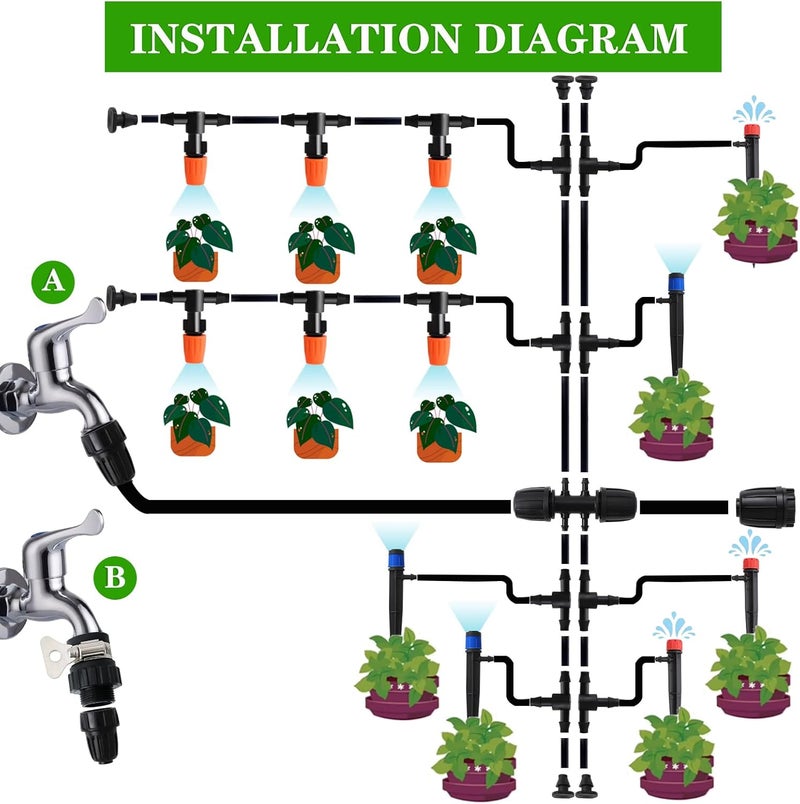 PRUNkuar 226FT Greenhouse Micro Drip Irrigation Kit Automatic Irrigation System Patio Misting Plant Watering System with 1/4 inch 1/2 inch Blank Distribution Tubing Hose Adjustable Nozzle Emitters Sprinkler - Image 2
